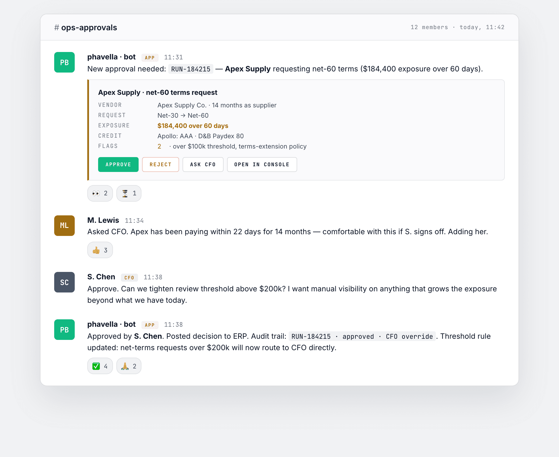 Slack approval thread mock · net-60 terms request escalates to CFO